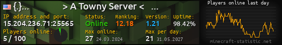 Userbar 560x90 with online players chart for server 15.204.236.71:25565