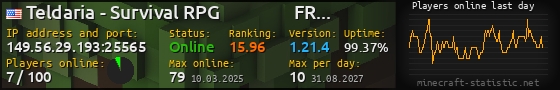 Userbar 560x90 with online players chart for server 149.56.29.193:25565