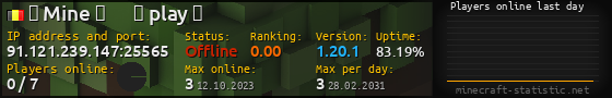 Userbar 560x90 with online players chart for server 91.121.239.147:25565