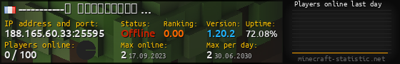 Userbar 560x90 with online players chart for server 188.165.60.33:25595