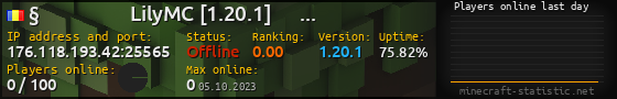 Userbar 560x90 with online players chart for server 176.118.193.42:25565