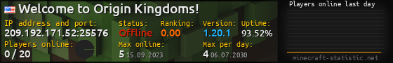 Userbar 560x90 with online players chart for server 209.192.171.52:25576