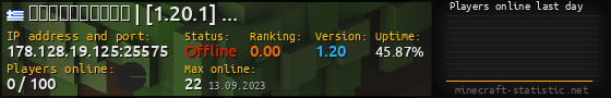 Userbar 560x90 with online players chart for server 178.128.19.125:25575