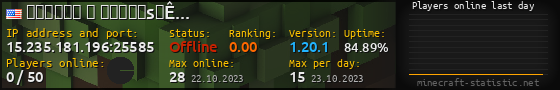 Userbar 560x90 with online players chart for server 15.235.181.196:25585