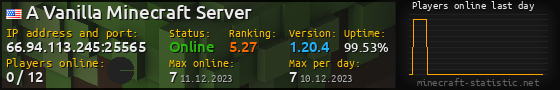 Userbar 560x90 with online players chart for server 66.94.113.245:25565