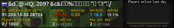 Userbar 560x90 with online players chart for server 91.206.15.55:28723
