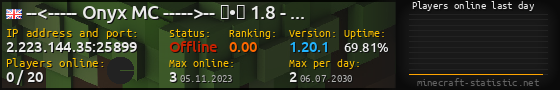 Userbar 560x90 with online players chart for server 2.223.144.35:25899