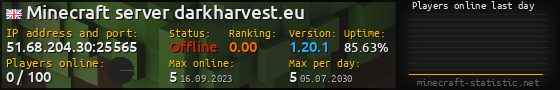 Userbar 560x90 with online players chart for server 51.68.204.30:25565