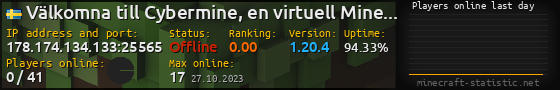 Userbar 560x90 with online players chart for server 178.174.134.133:25565