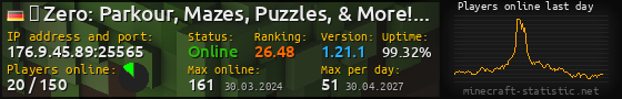Userbar 560x90 with online players chart for server 176.9.45.89:25565