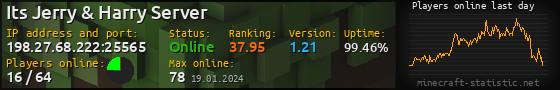Userbar 560x90 with online players chart for server 198.27.68.222:25565