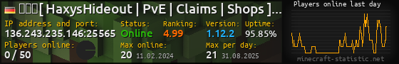 Userbar 560x90 with online players chart for server 136.243.235.146:25565