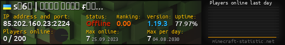 Userbar 560x90 with online players chart for server 85.202.160.23:2224