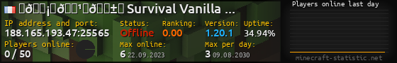 Userbar 560x90 with online players chart for server 188.165.193.47:25565