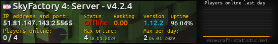 Userbar 560x90 with online players chart for server 51.81.147.143:25565