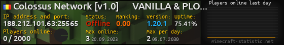 Userbar 560x90 with online players chart for server 188.212.101.63:25565