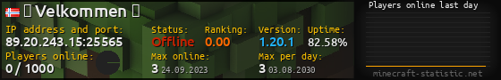 Userbar 560x90 with online players chart for server 89.20.243.15:25565