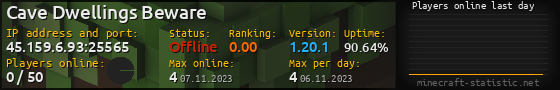 Userbar 560x90 with online players chart for server 45.159.6.93:25565