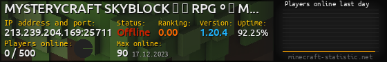 Userbar 560x90 with online players chart for server 213.239.204.169:25711