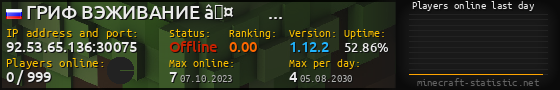 Userbar 560x90 with online players chart for server 92.53.65.136:30075