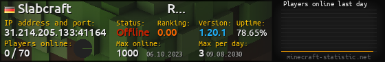 Userbar 560x90 with online players chart for server 31.214.205.133:41164