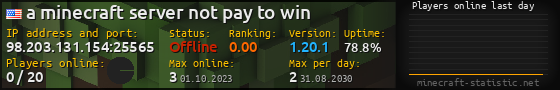 Userbar 560x90 with online players chart for server 98.203.131.154:25565