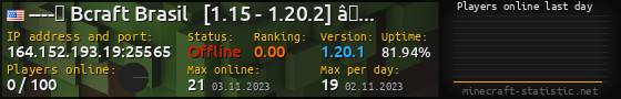 Userbar 560x90 with online players chart for server 164.152.193.19:25565