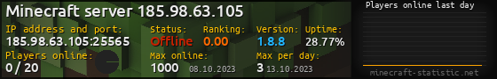 Userbar 560x90 with online players chart for server 185.98.63.105:25565