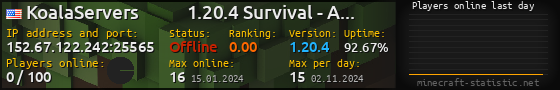Userbar 560x90 with online players chart for server 152.67.122.242:25565