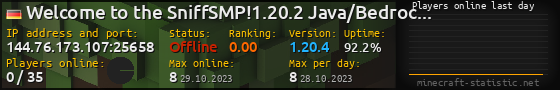 Userbar 560x90 with online players chart for server 144.76.173.107:25658