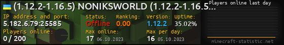 Userbar 560x90 with online players chart for server 5.182.6.79:25585