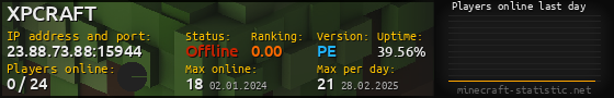 Userbar 560x90 with online players chart for server 23.88.73.88:15944