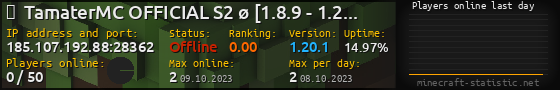 Userbar 560x90 with online players chart for server 185.107.192.88:28362