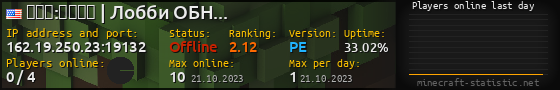 Userbar 560x90 with online players chart for server 162.19.250.23:19132