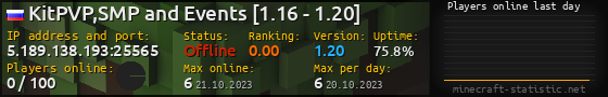Userbar 560x90 with online players chart for server 5.189.138.193:25565