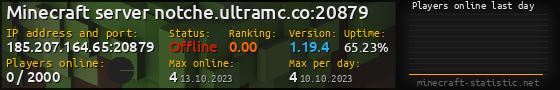 Userbar 560x90 with online players chart for server 185.207.164.65:20879