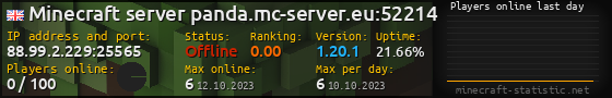 Userbar 560x90 with online players chart for server 88.99.2.229:25565