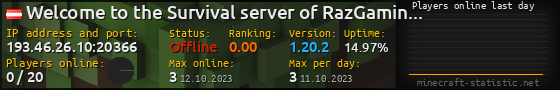 Userbar 560x90 with online players chart for server 193.46.26.10:20366
