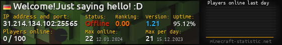 Userbar 560x90 with online players chart for server 31.214.134.102:25565