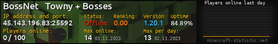 Userbar 560x90 with online players chart for server 45.143.196.83:25592