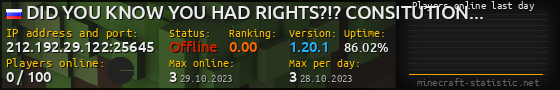 Userbar 560x90 with online players chart for server 212.192.29.122:25645
