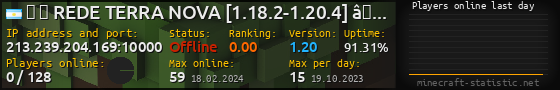 Userbar 560x90 with online players chart for server 213.239.204.169:10000