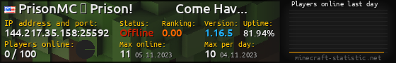 Userbar 560x90 with online players chart for server 144.217.35.158:25592
