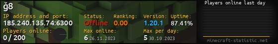 Userbar 560x90 with online players chart for server 185.240.135.74:6300