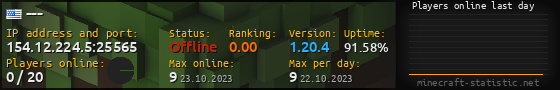 Userbar 560x90 with online players chart for server 154.12.224.5:25565