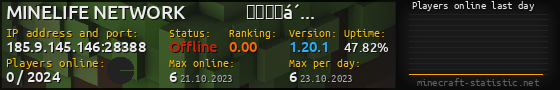 Userbar 560x90 with online players chart for server 185.9.145.146:28388