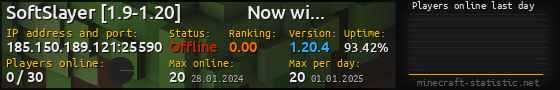 Userbar 560x90 with online players chart for server 185.150.189.121:25590