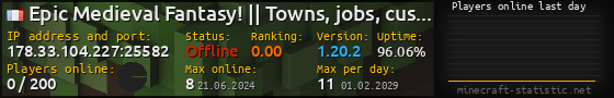 Userbar 560x90 with online players chart for server 178.33.104.227:25582