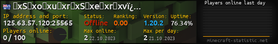 Userbar 560x90 with online players chart for server 125.63.57.120:25565