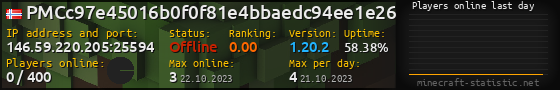 Userbar 560x90 with online players chart for server 146.59.220.205:25594